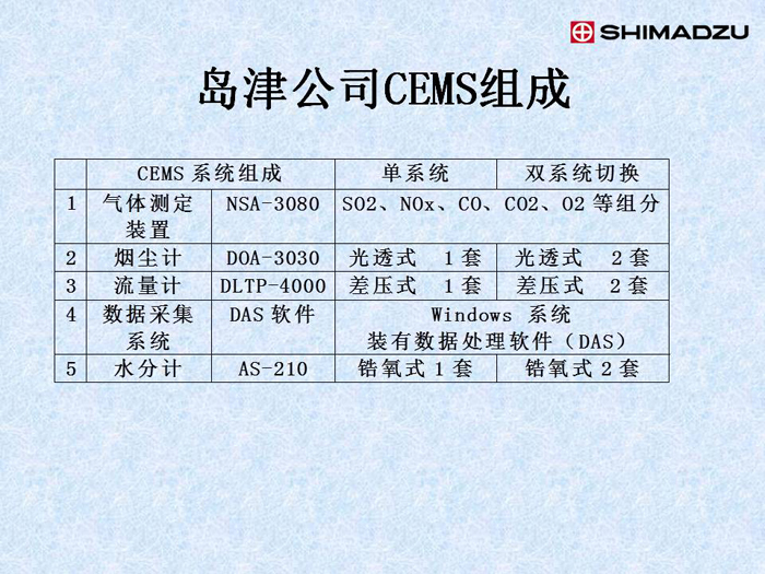 幻燈片4.JPG